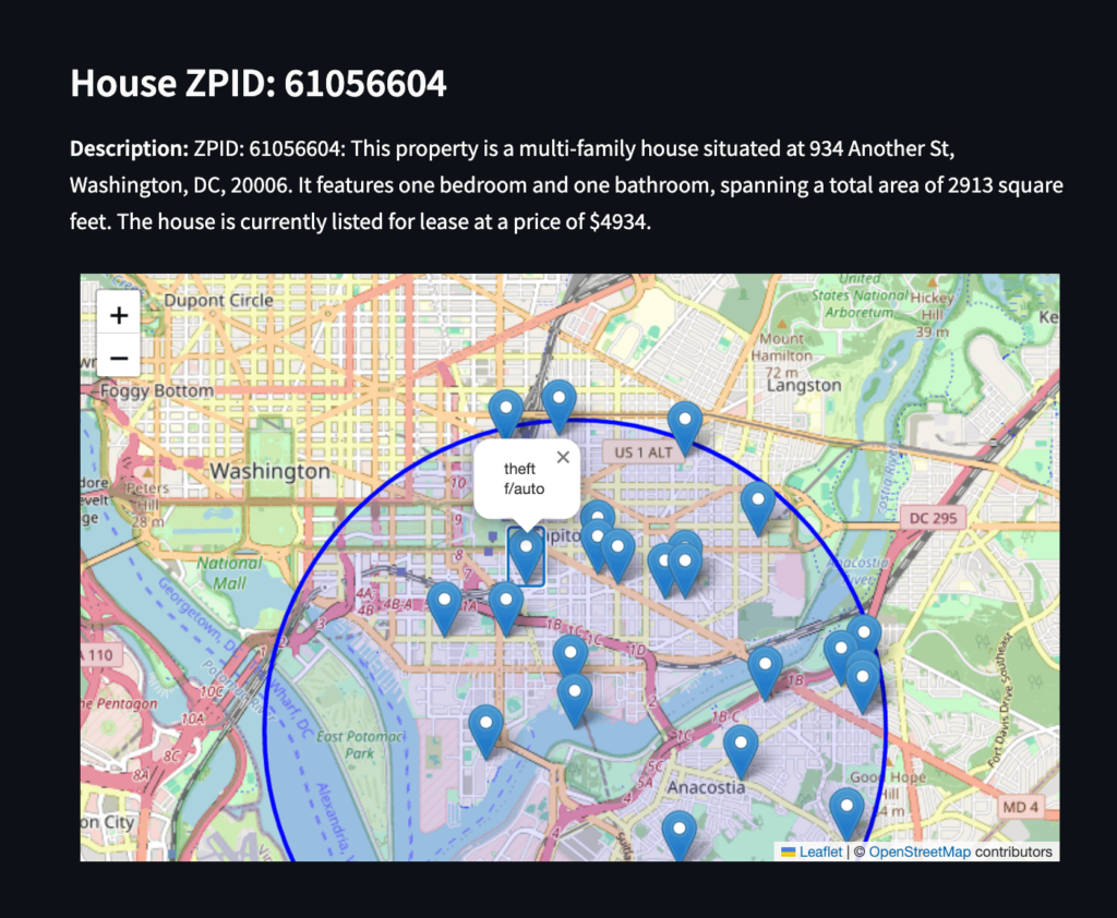 Property descriptions and crime data visualization