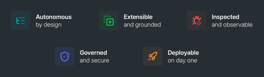 How aiXplain Studio works
